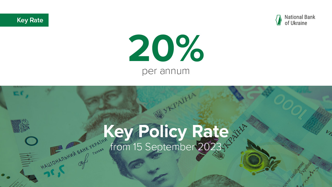 NBU Cuts Key Policy Rate to 20%